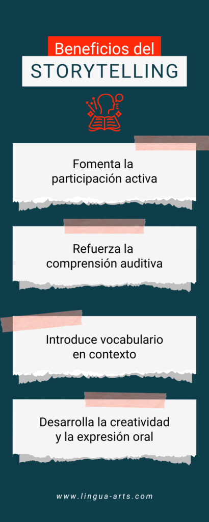 Beneficios storytelling clases ingles